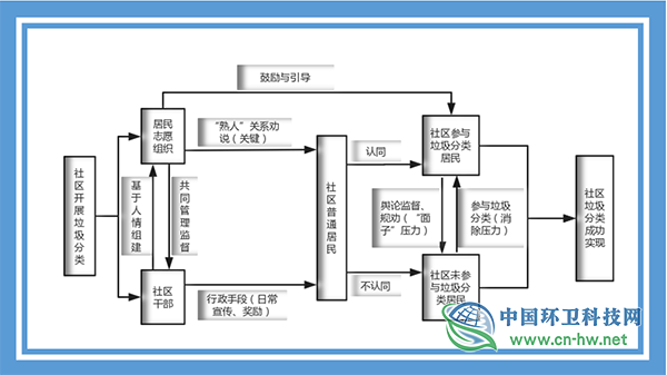 千赢国际(中国)官方网站